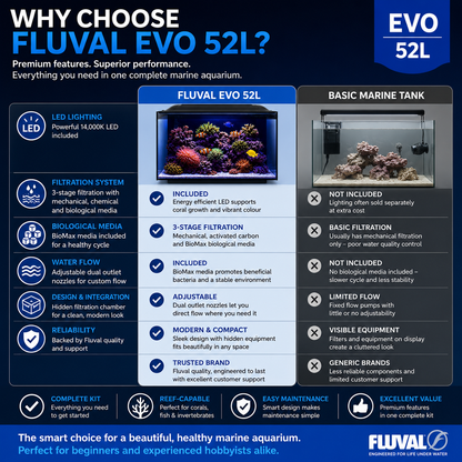 Fluval Sea Evo 52L Marine Saltwater Aquarium Kit with LED Lighting and Pump