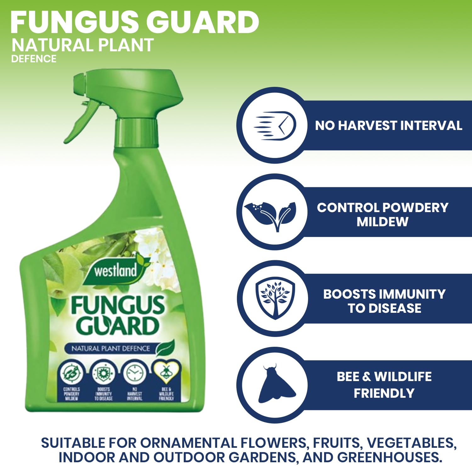 Westland Fungus Guard Spray RTU 800ml Crop Plant Protection Disease