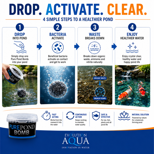 Evolution Aqua Pure Pond Bomb- Fast Acting Pond Bacteria & Waste Clarifier for Koi Ponds