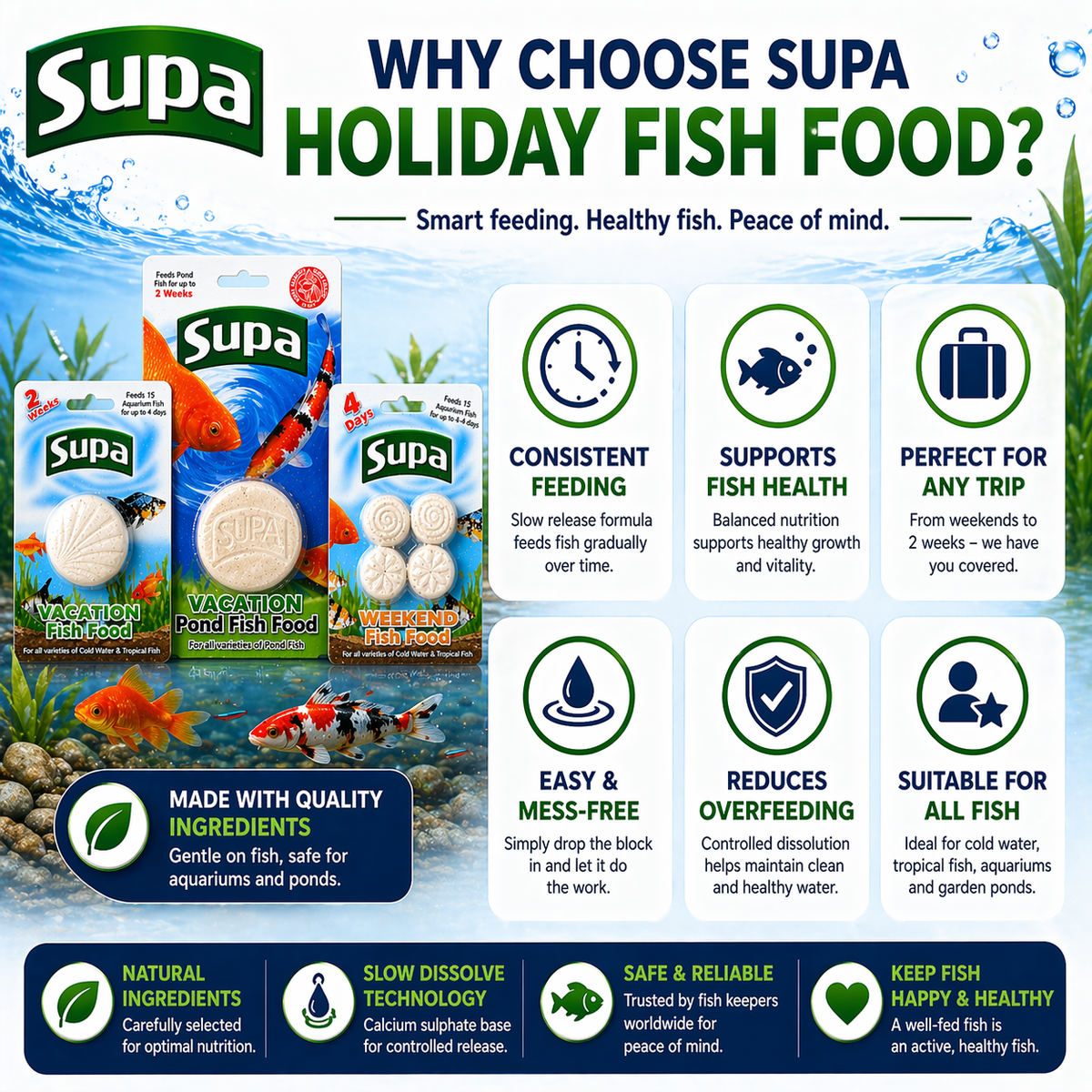 Supa Holiday Fish Food Feeding Blocks Aquarium Tropical Goldfish x2 x3