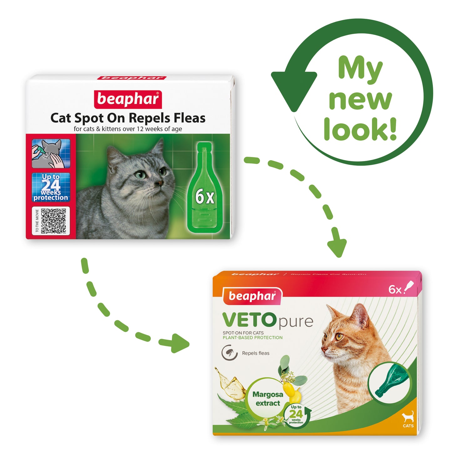 Vetopure Beaphar Cat Spot On Flea Protection - 6 Pipettes for 24 Weeks