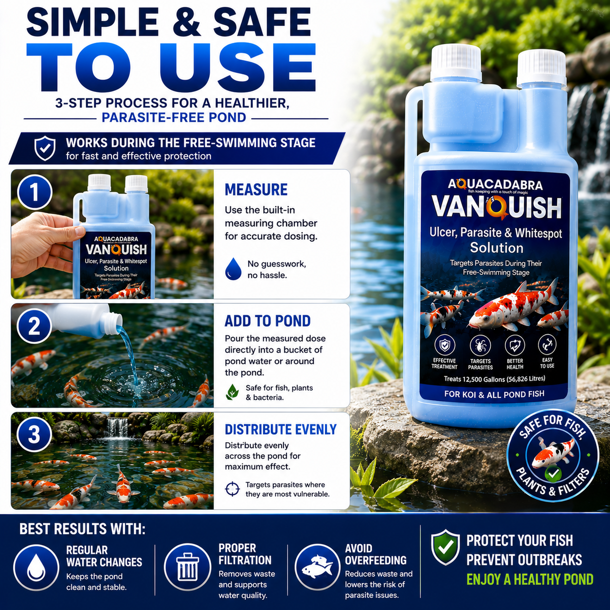 Aquacadabra Vanquish Ulcer Parasite & Whitespot