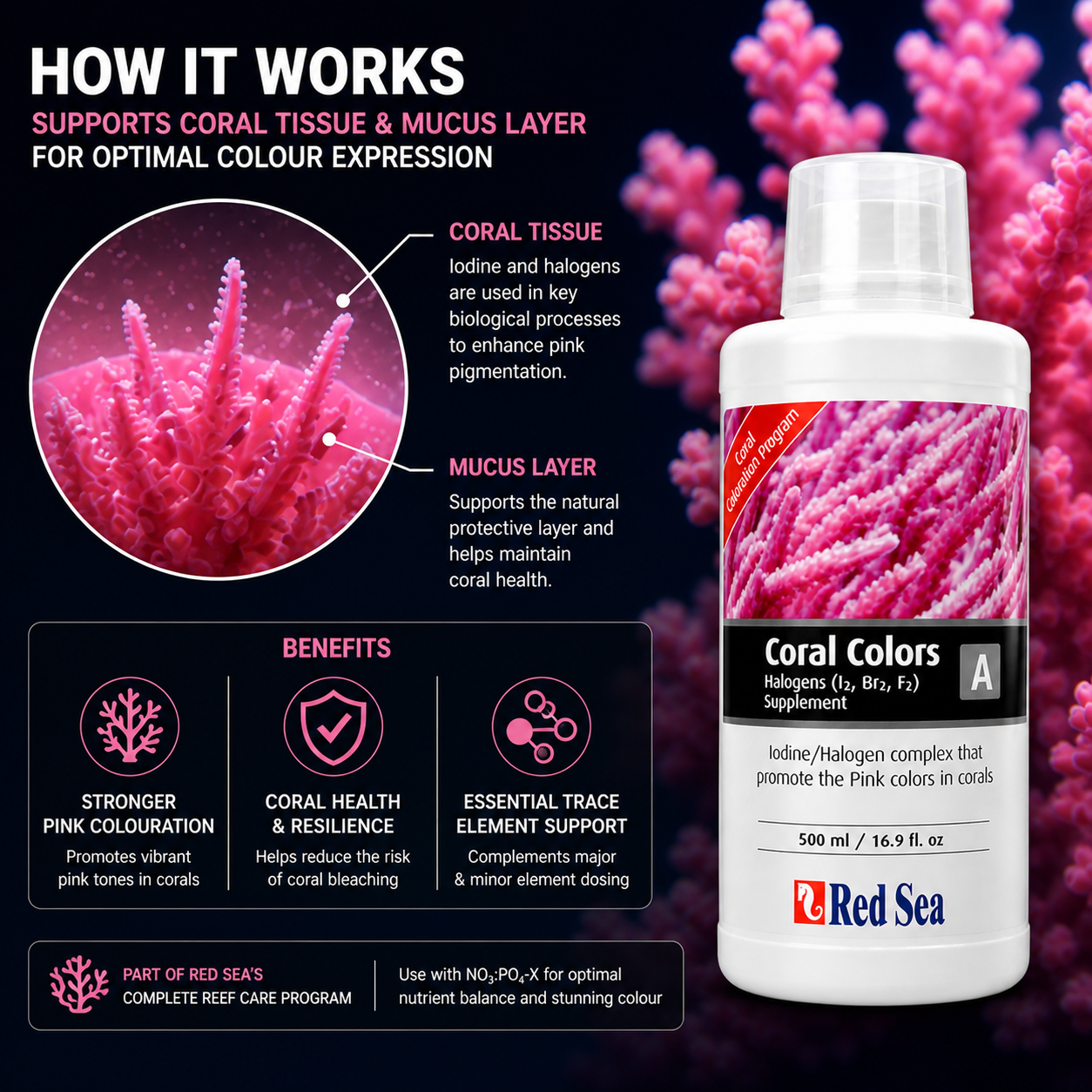 Red Sea Trace-Colours Iodine+ A 500ml - R22043