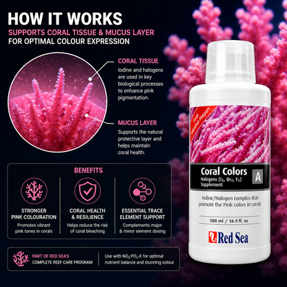 Red Sea Trace-Colours Iodine+ A 500ml - R22043