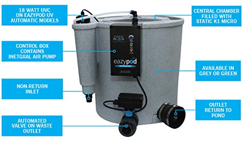 Evolution Aqua EazyPod Automatic UV Filter