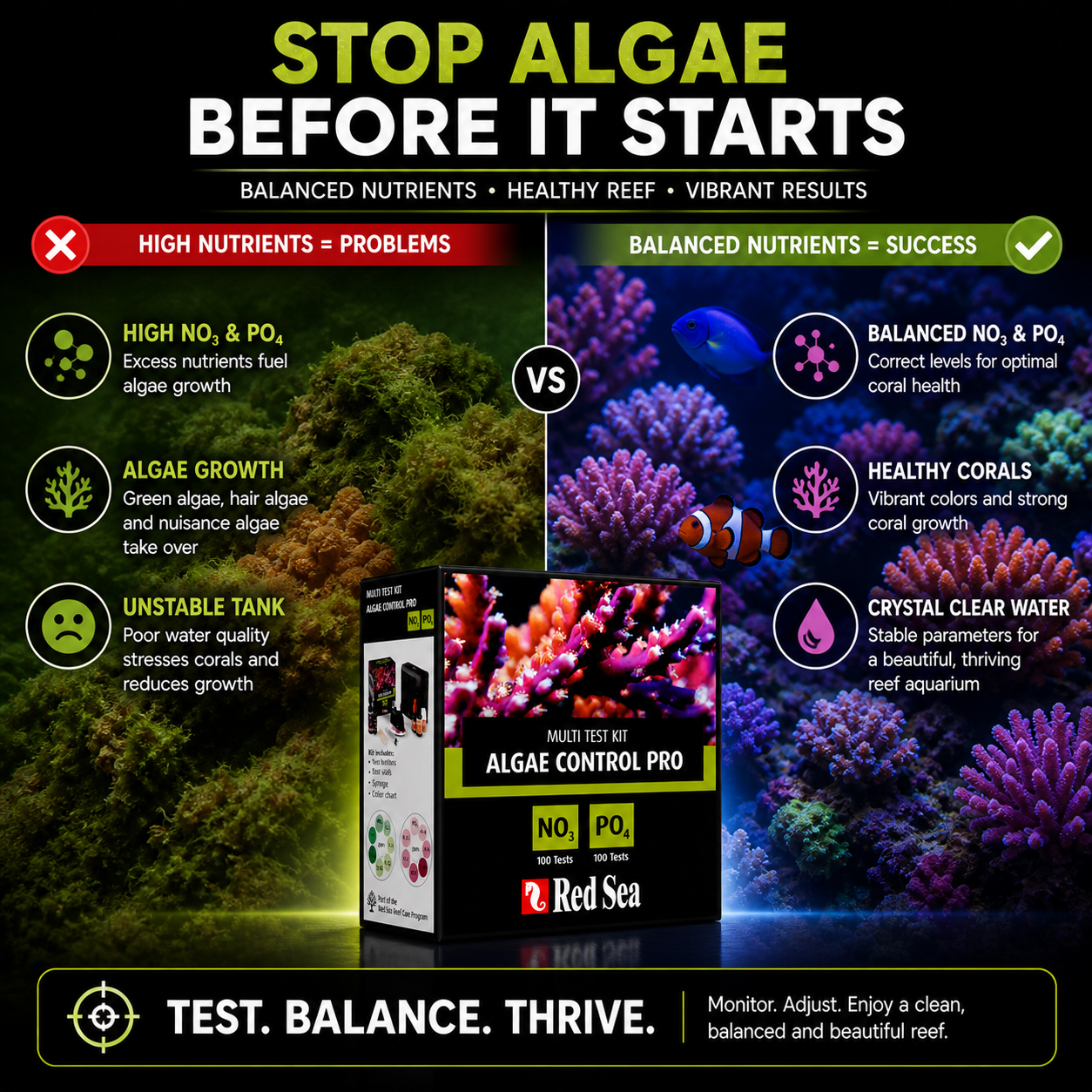 Red Sea Algae Control Test Kit (NO3/PO4) - R21520