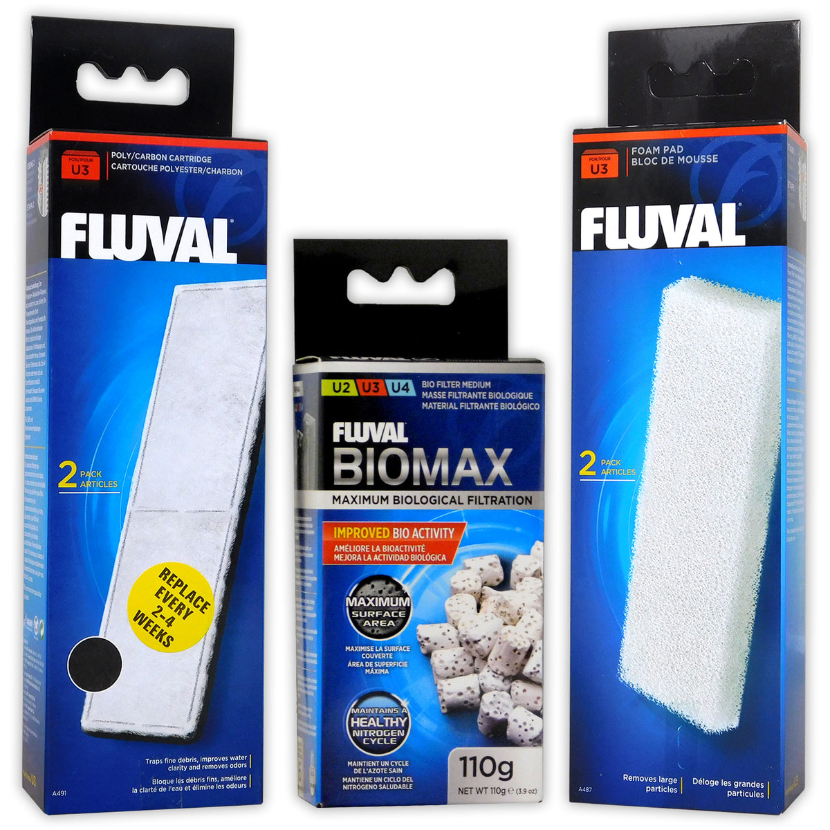 Fluval U Filter Foam & Poly/Carbon & Biomax