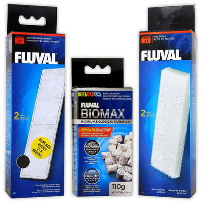 Fluval U Filter Foam & Poly/Carbon & Biomax
