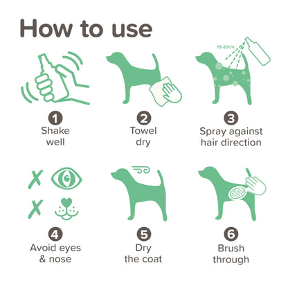 Beaphar Wet Dog Spray 250ml Odour Control Probiotics Aloe No Rinse Fresh Coat