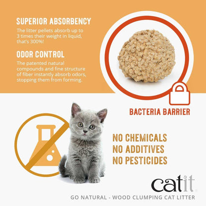 Catit Go Natural Cat Litter