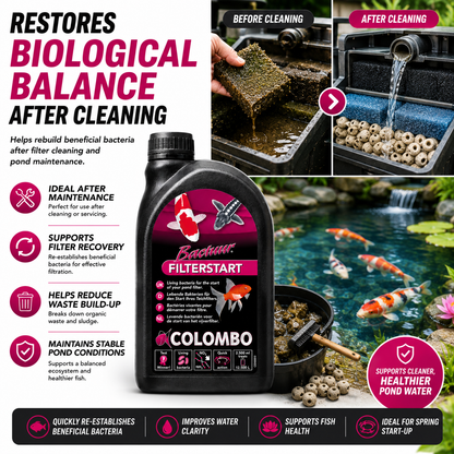 Colombo Bactuur Filter Start Pond Bacteria Treatment