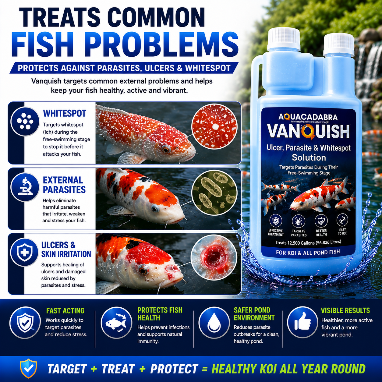 Aquacadabra Vanquish Ulcer Parasite & Whitespot