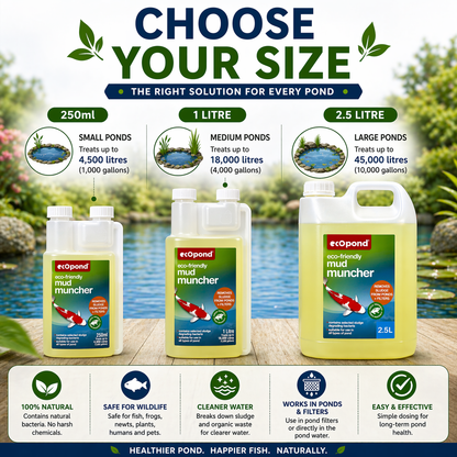 EcoPond Mud Muncher Sludge Buster Pond Water Treatment
