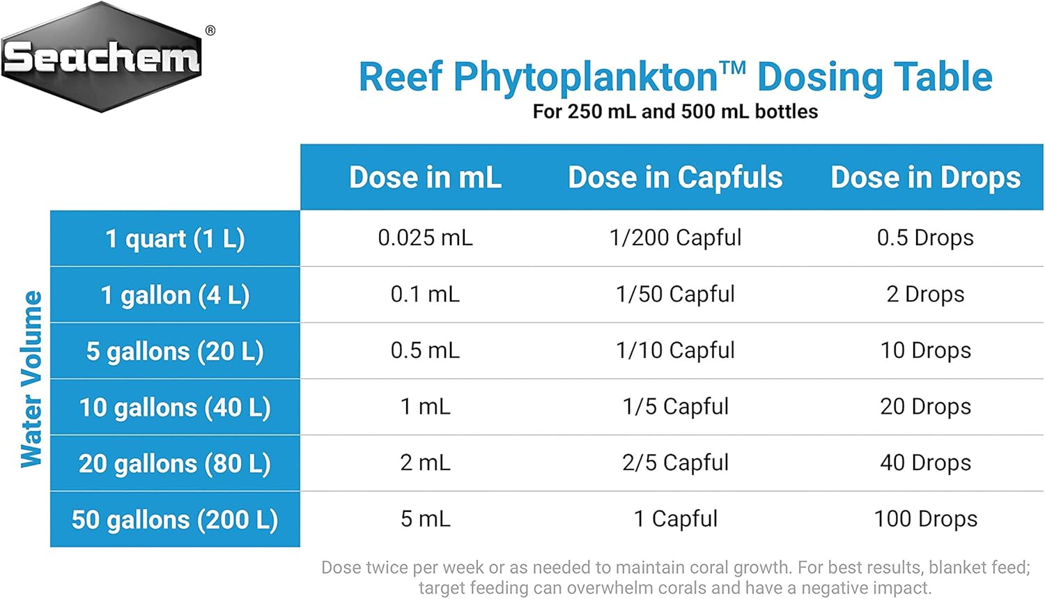 Seachem Phytoplankton Marine Copepods Feed