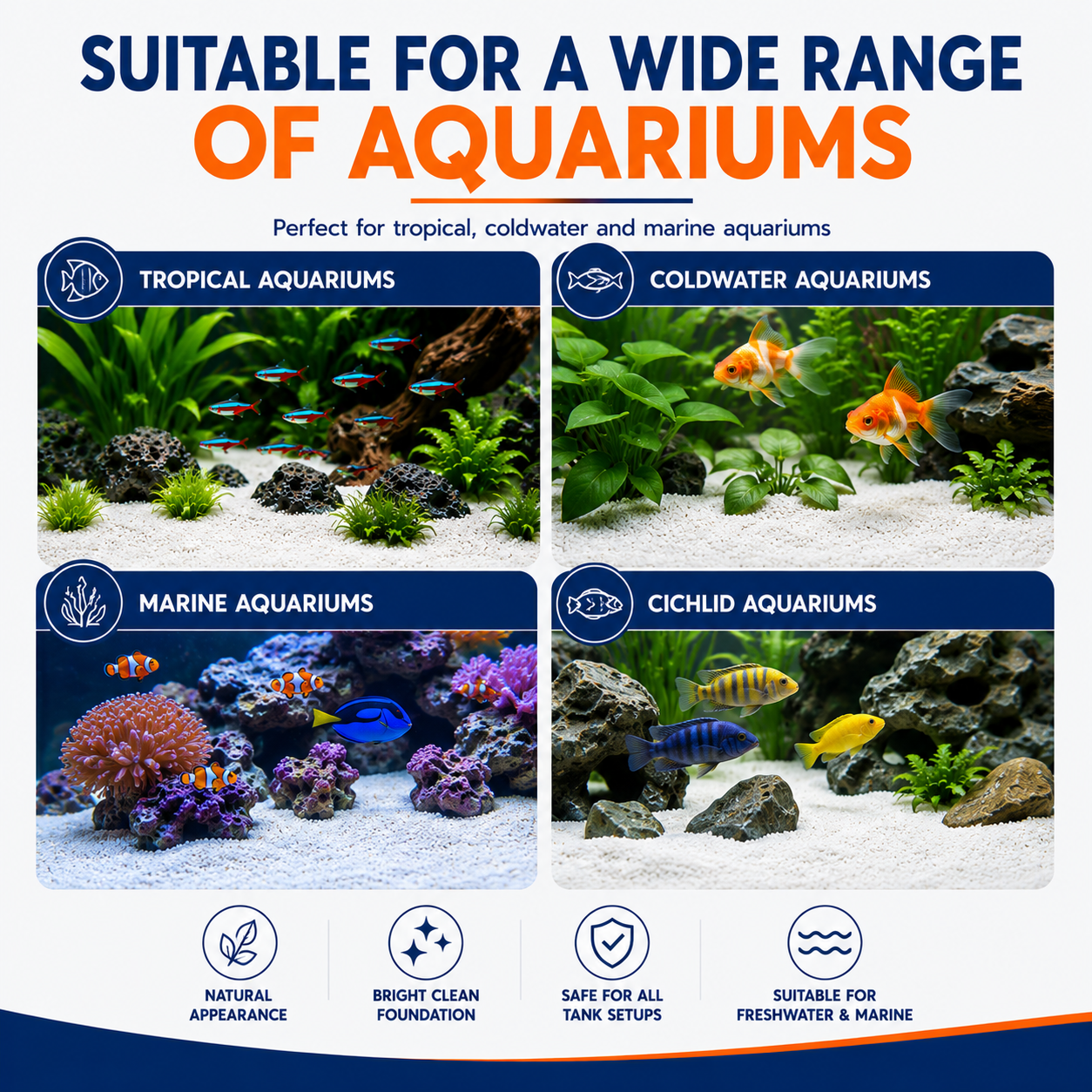 White Silica Aquarium Sand 25kg - Fish & Pond Safe