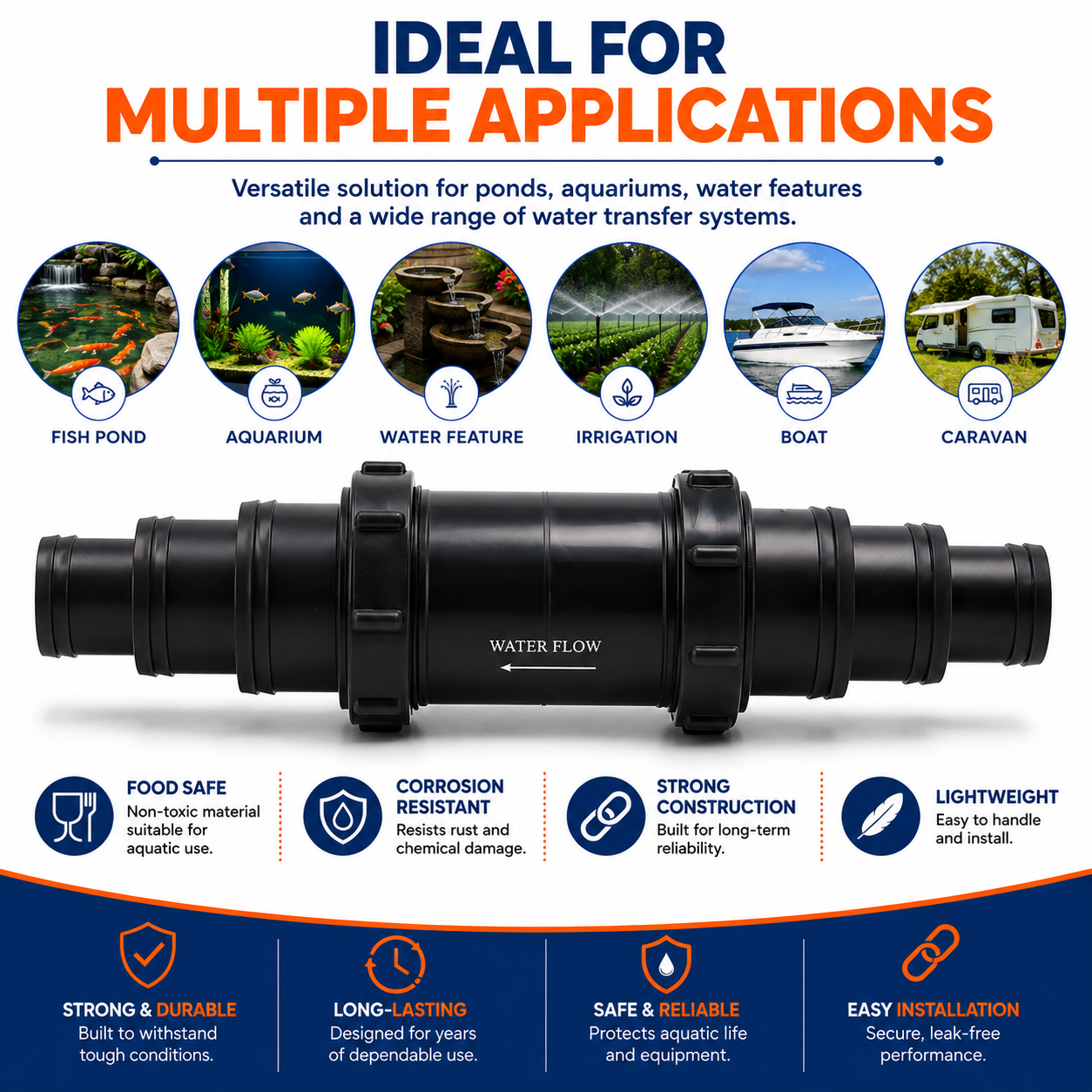 Inline Non-Return Valve & 50mm Hosetails