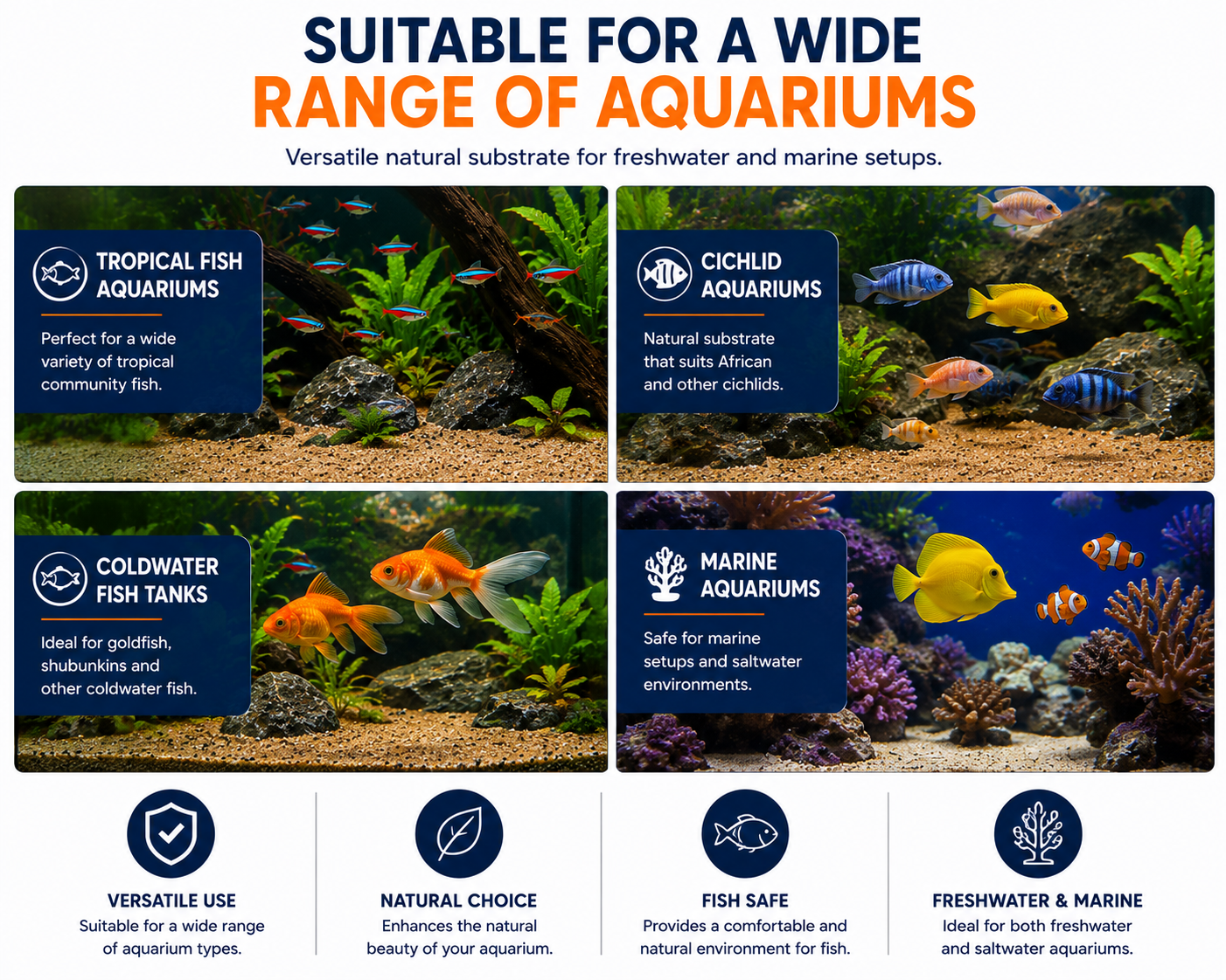 Aquarium Brown Silica Sand 25kg – Safe & pH Neutral