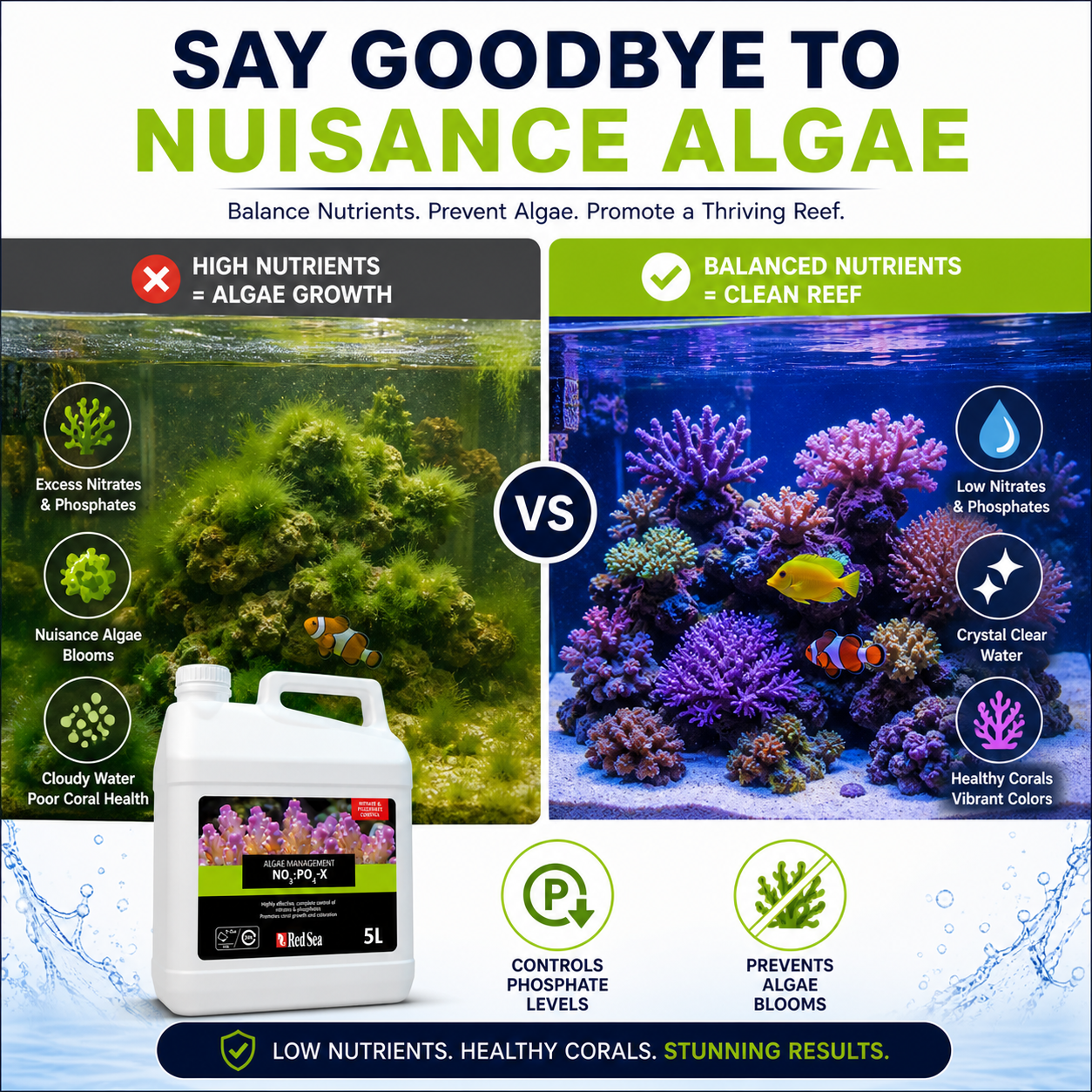Red Sea N:P-X Nitrate and Phosphate Reducer 5000ml - R22206