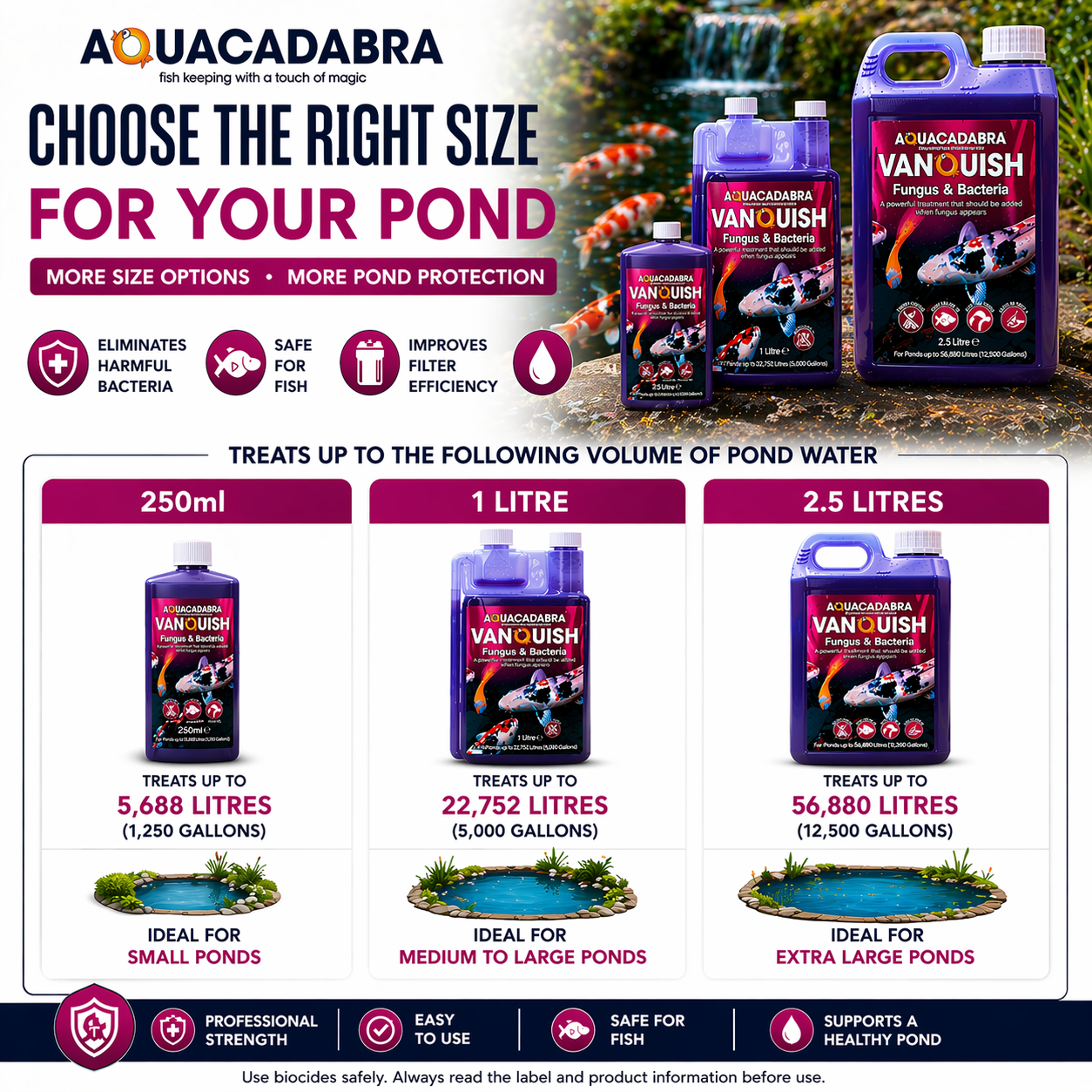 Aquacadabra Vanquish Fungus & Bacteria