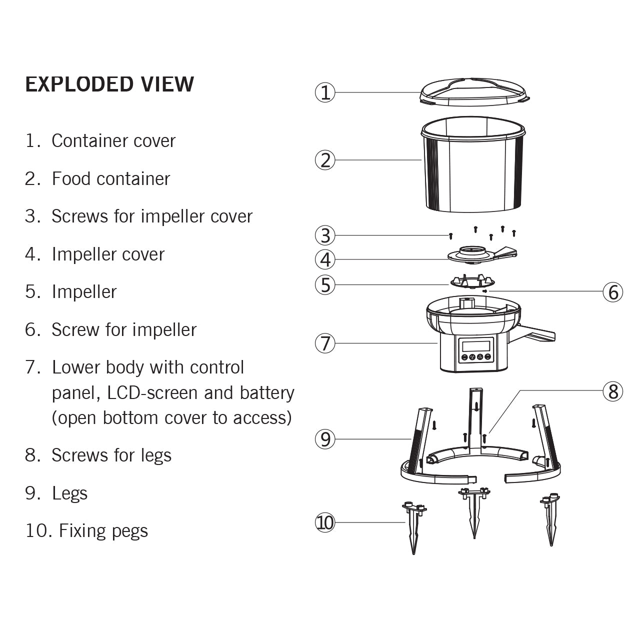 Evolution Aqua evoFeed Automatic Feeder