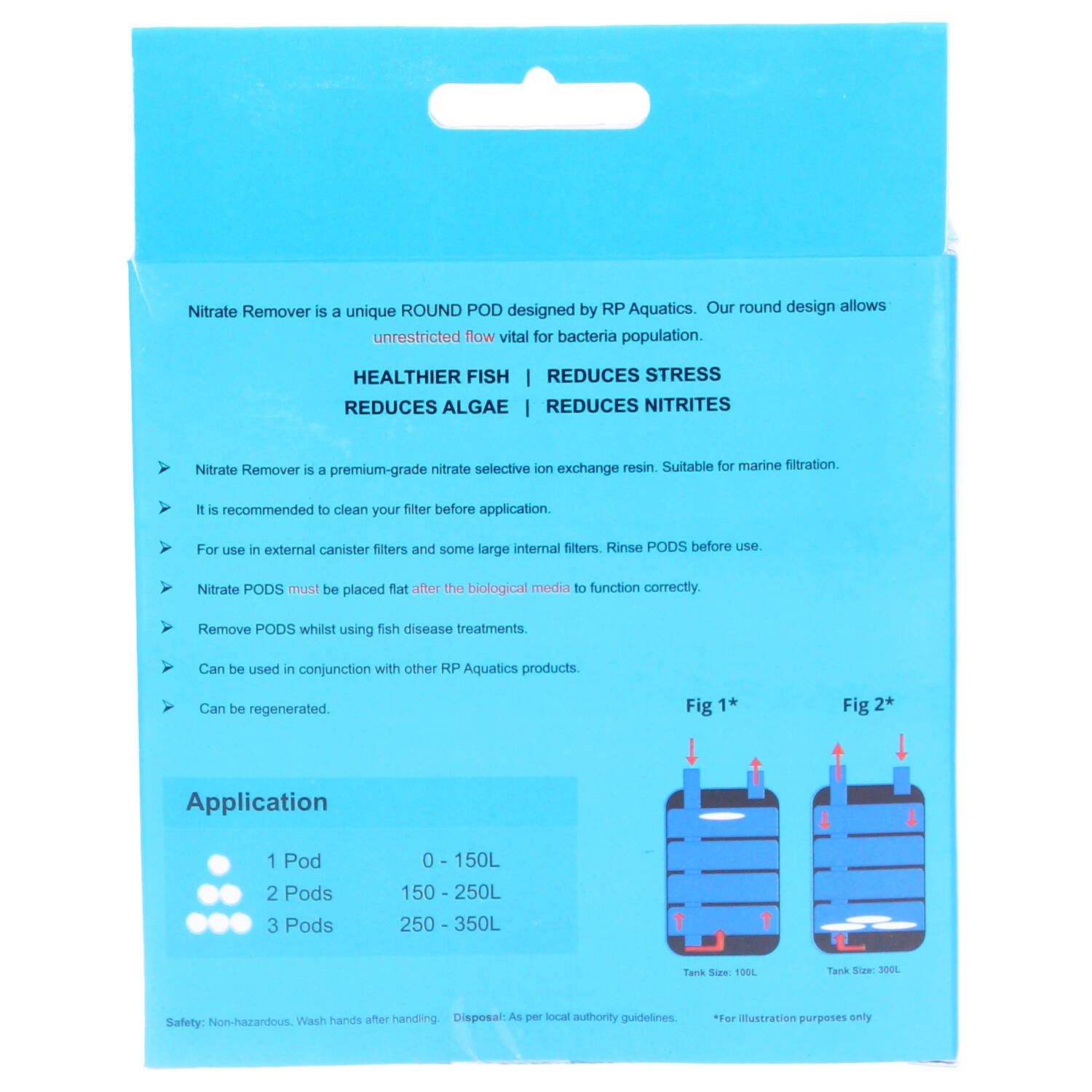 Resin Products Nitrate Remover Marine Filter Media