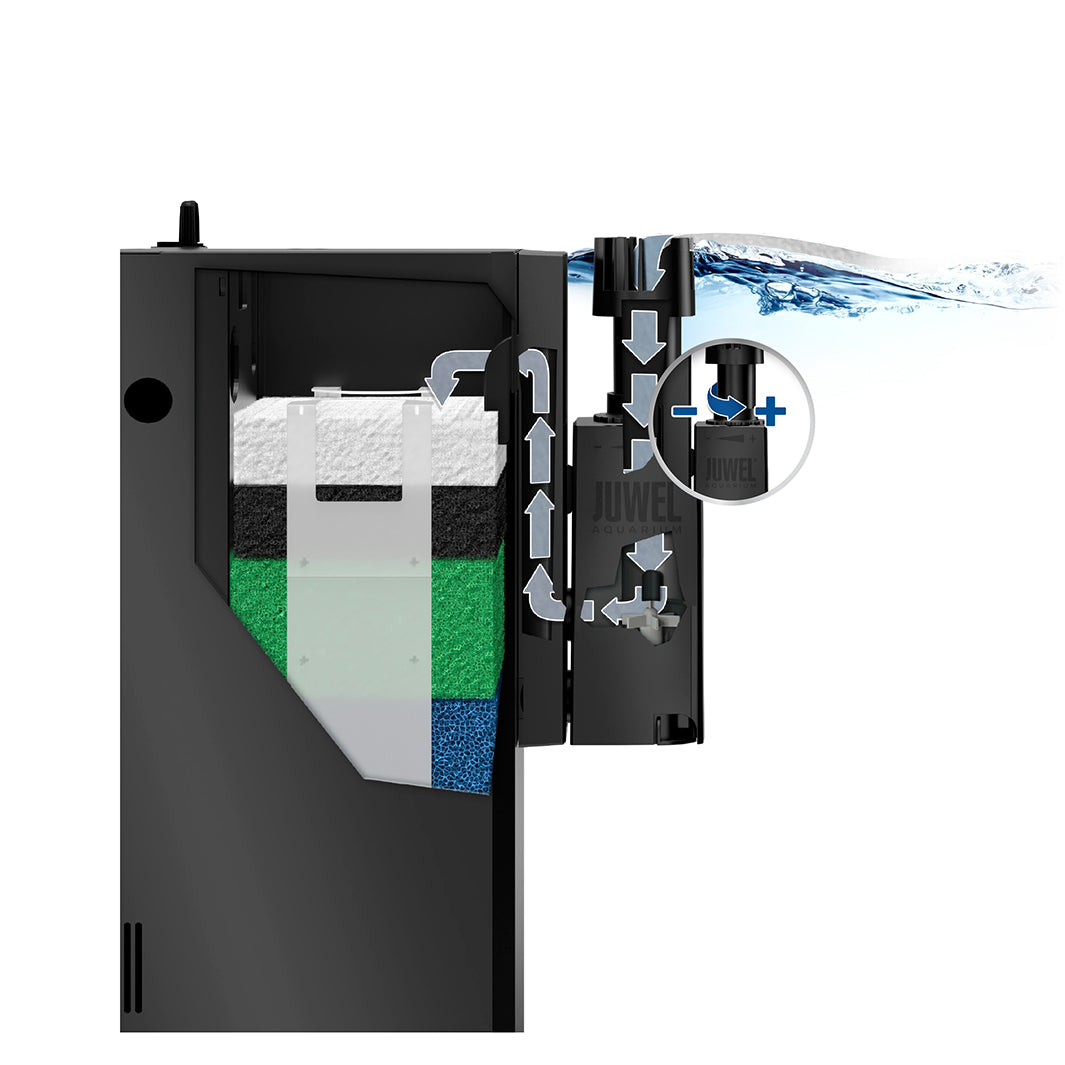 Juwel EccoSkim Surface Skimmer (300Lph)