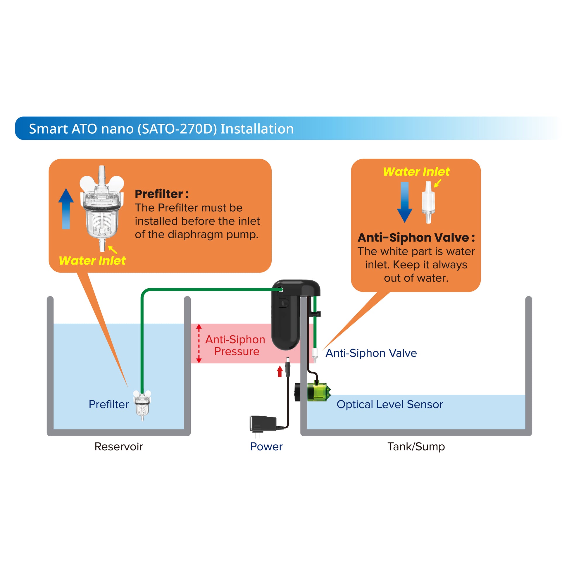 AutoAqua Smart ATO Nano Auto Top-Up