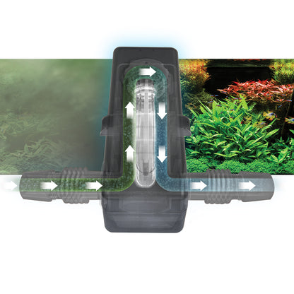 Fluval In-Line UVC Clarifier