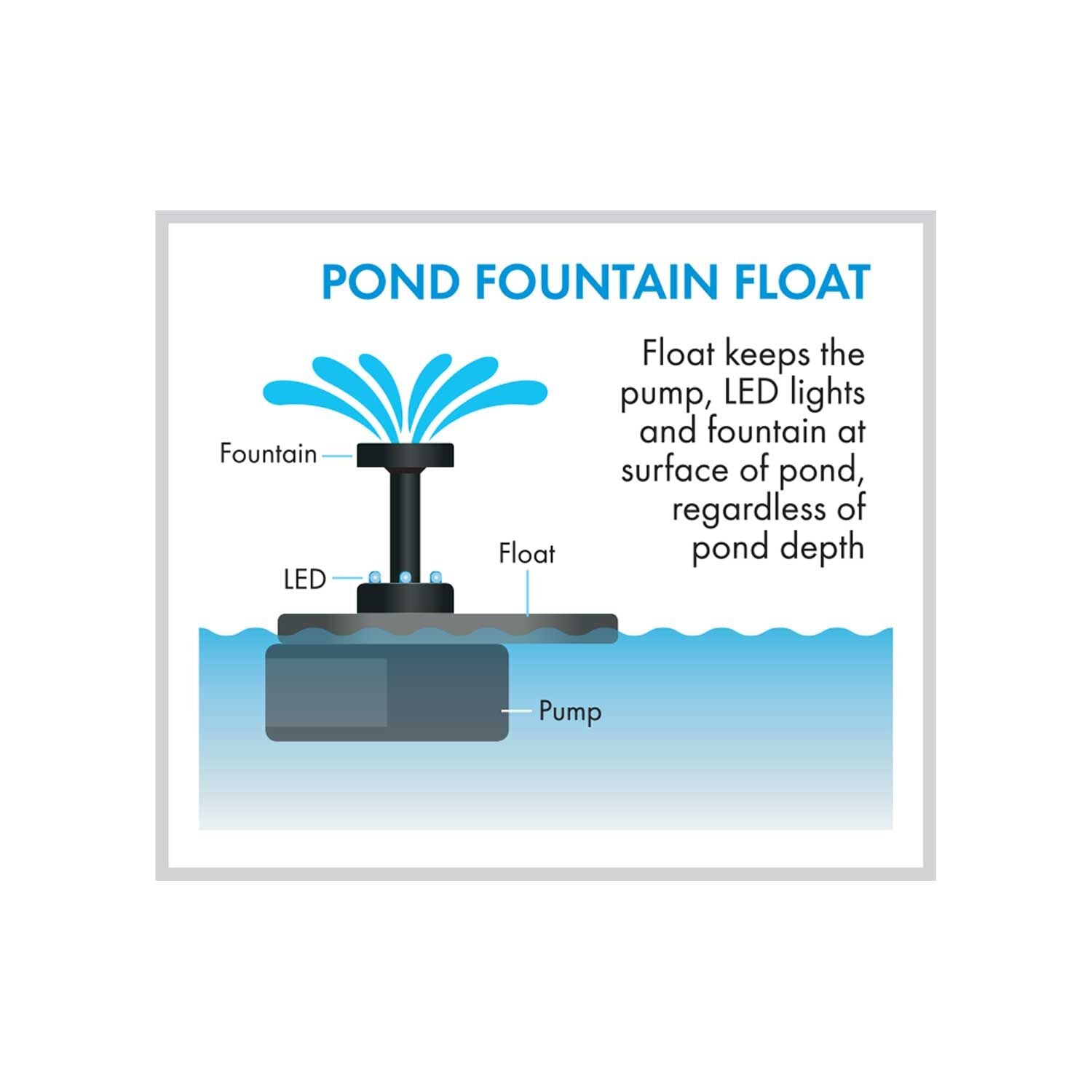 Blagdon Liberty Pond/Feature Pump with LED