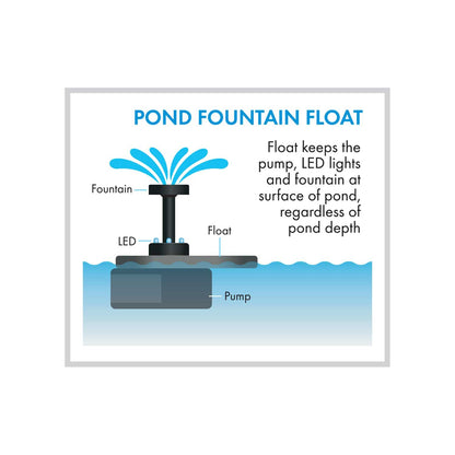 Blagdon Liberty Pond/Feature Pump with LED