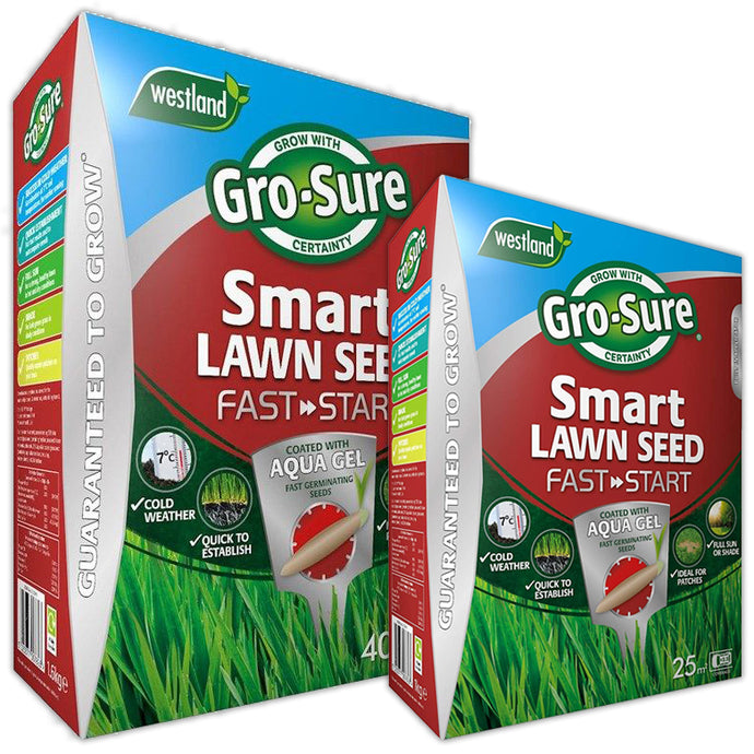 Gro-Sure Smart Lawn Seed, Fast Start